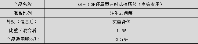 环氧型注射植筋胶性能 环氧型注射植筋胶性能