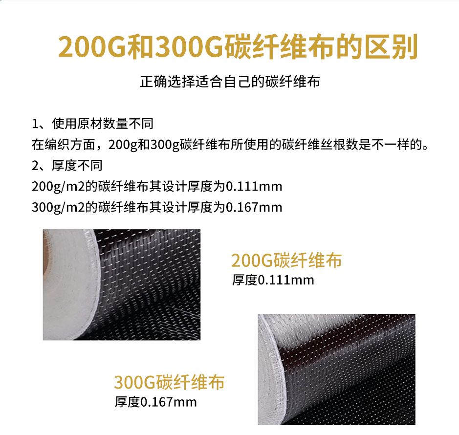 1664352981151604.jpg 碳纤维布_08.jpg