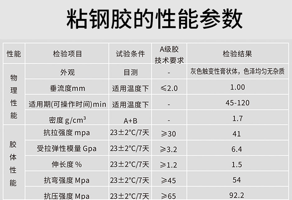 1664354413876281.jpg 粘钢胶_08.jpg