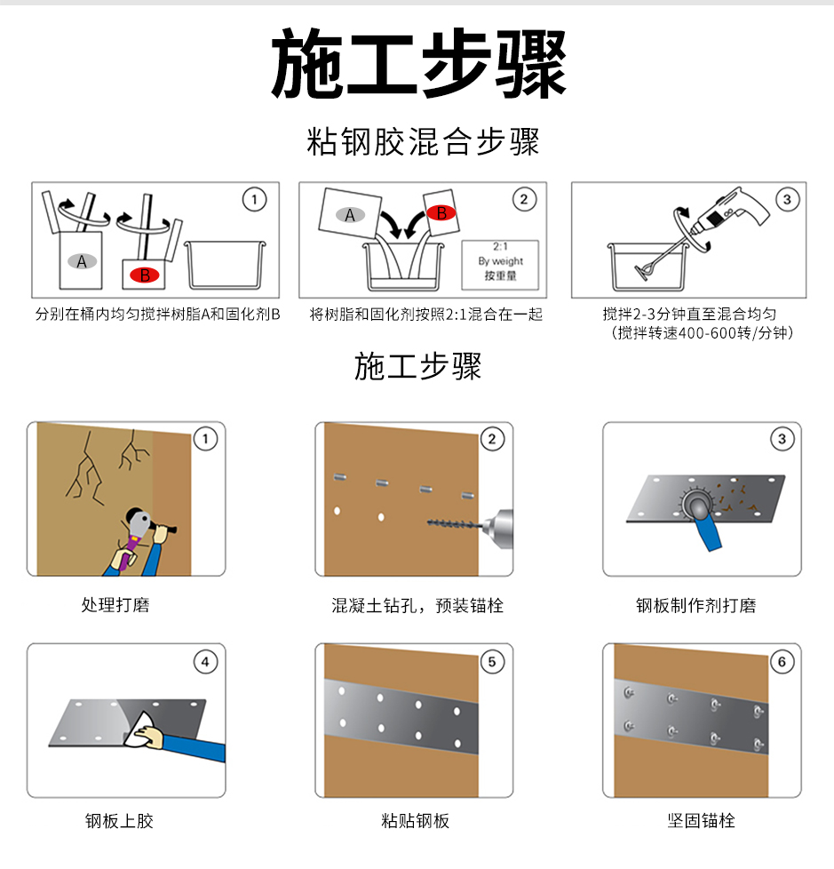 1664354441288451.jpg 粘钢胶_10.jpg