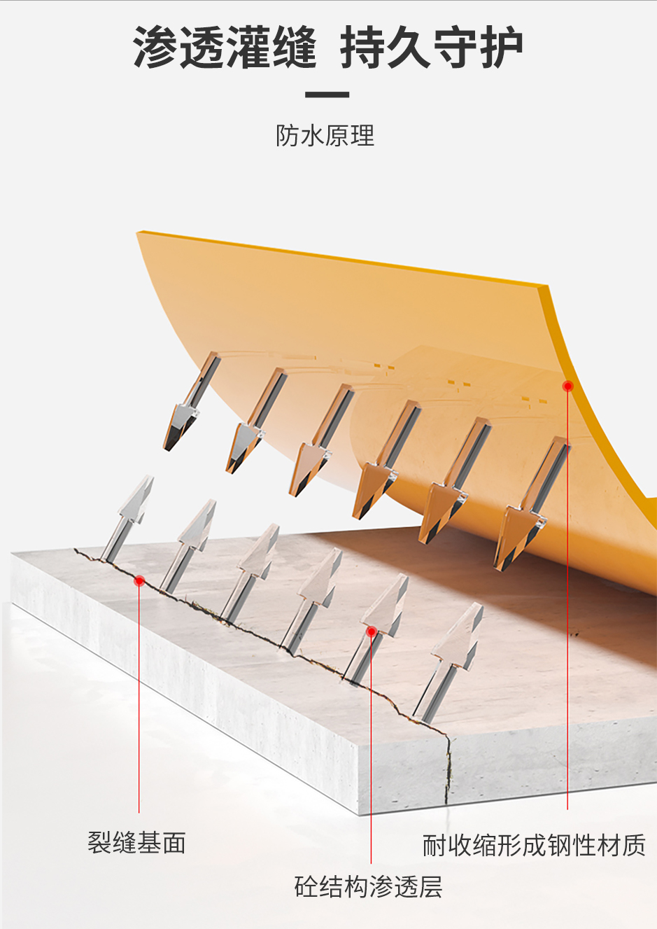 1665555940460906.jpg 混凝土修补胶_03.jpg